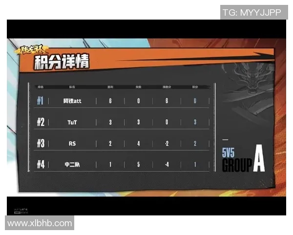 武汉乒乓球队以94分稳居城市联赛积分榜首位展现强劲实力